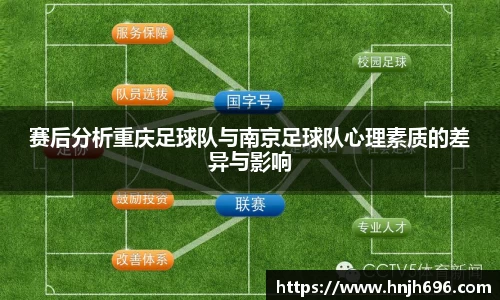 赛后分析重庆足球队与南京足球队心理素质的差异与影响