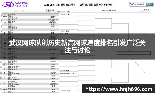 武汉网球队创历史新高网球速度排名引发广泛关注与讨论