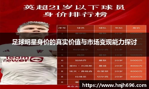 足球明星身价的真实价值与市场变现能力探讨