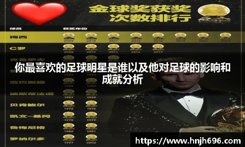 你最喜欢的足球明星是谁以及他对足球的影响和成就分析
